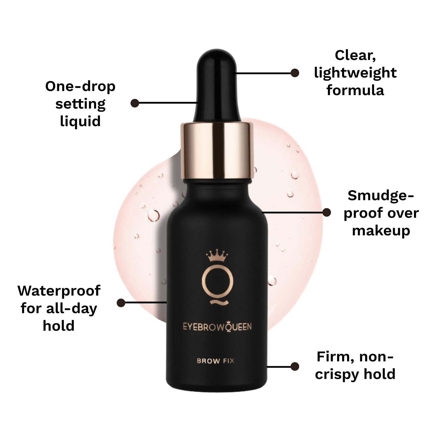 BROW FIX