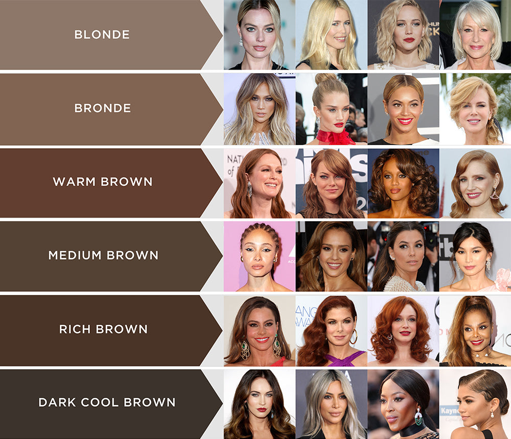 BROW COLOUR BOOST
